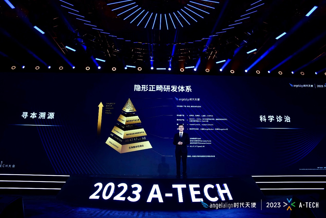 【08】2023尊龙凯时A-TECH大会：三大创新发布 致敬医学传承-图片4.png